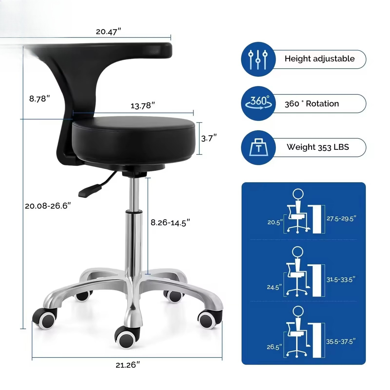 Chaise élévatrice médicale com - Office Stool avis et prix